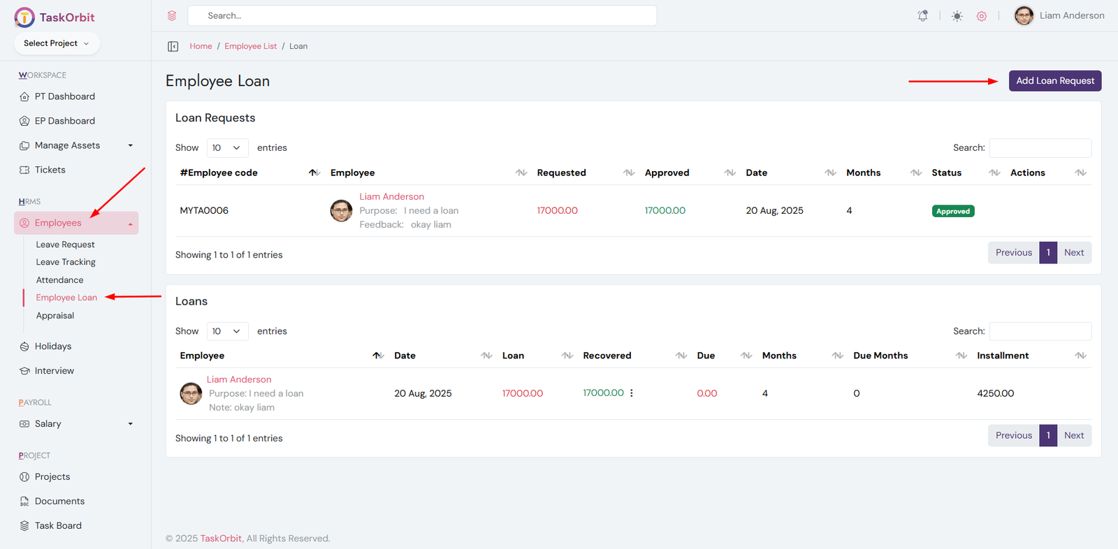 Employee Loan Details